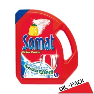 Моющие, чистящие средства Somat Порошок для 